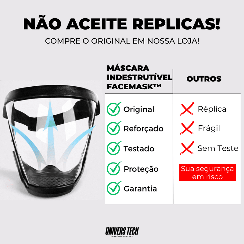 Máscara De Proteção Facial | Facemask™ - Figma Store