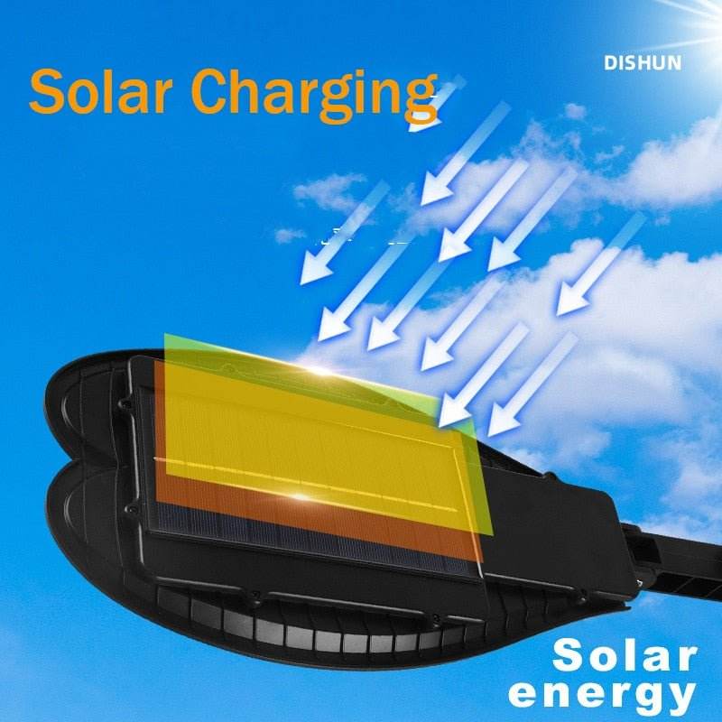 Super Refletor 3000W - Energia Solar - Figma Store
